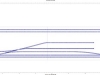 Rochelle Intermodal track plan (short layout)
